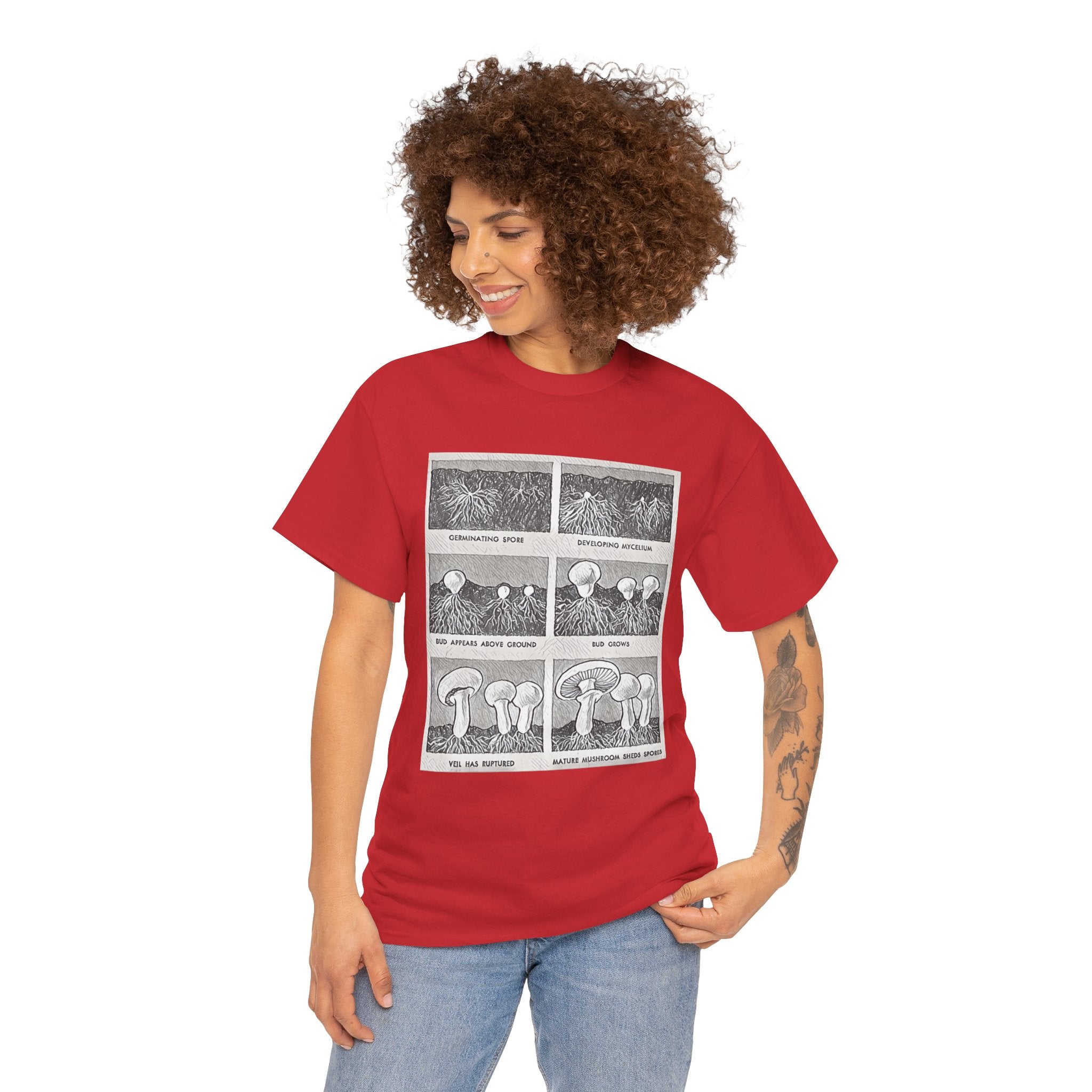 Mushroom Growth Cycle Graphic Print Short Sleeve Unisex Heavy Cotton Tee Shirt