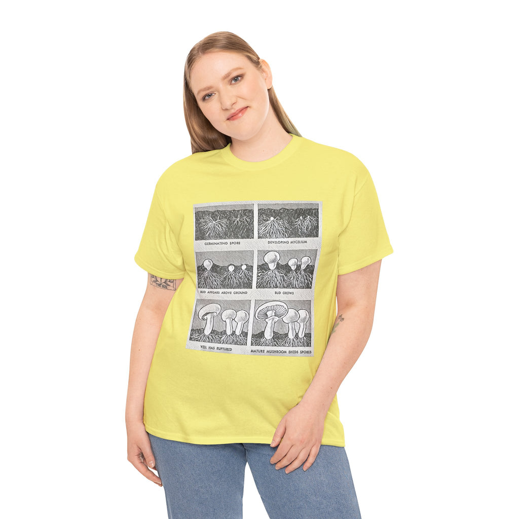 Mushroom Growth Cycle Graphic Print Short Sleeve Unisex Heavy Cotton Tee Shirt