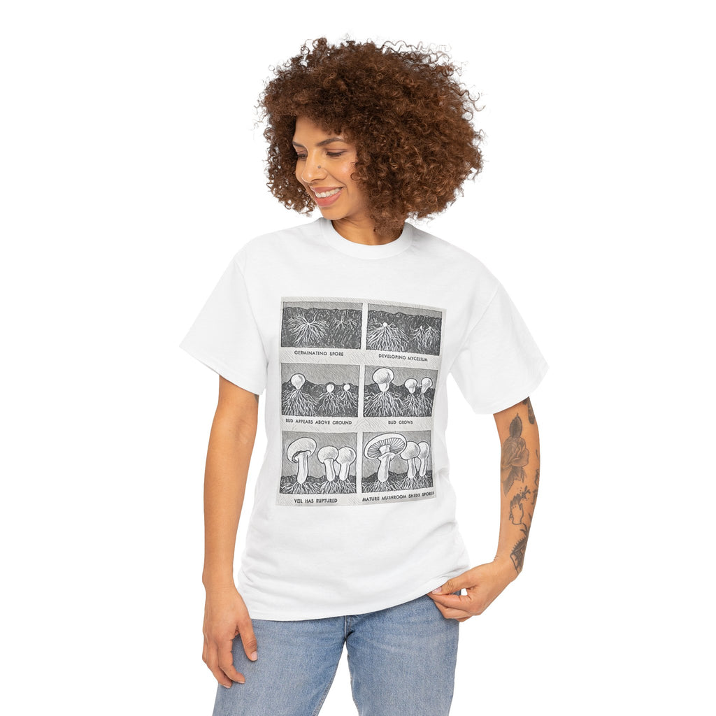 Mushroom Growth Cycle Graphic Print Short Sleeve Unisex Heavy Cotton Tee Shirt