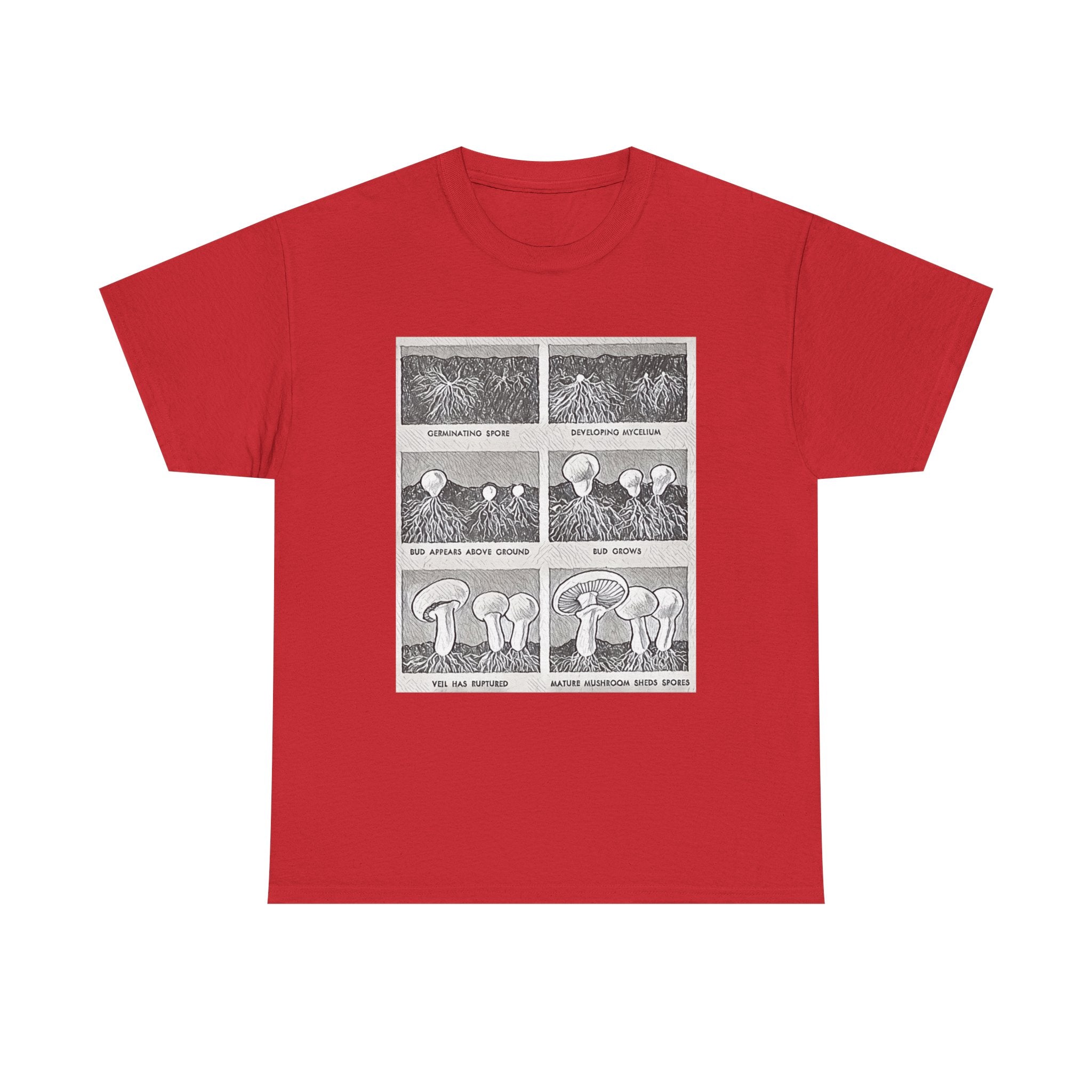 Mushroom Growth Cycle Graphic Print Short Sleeve Unisex Heavy Cotton Tee Shirt