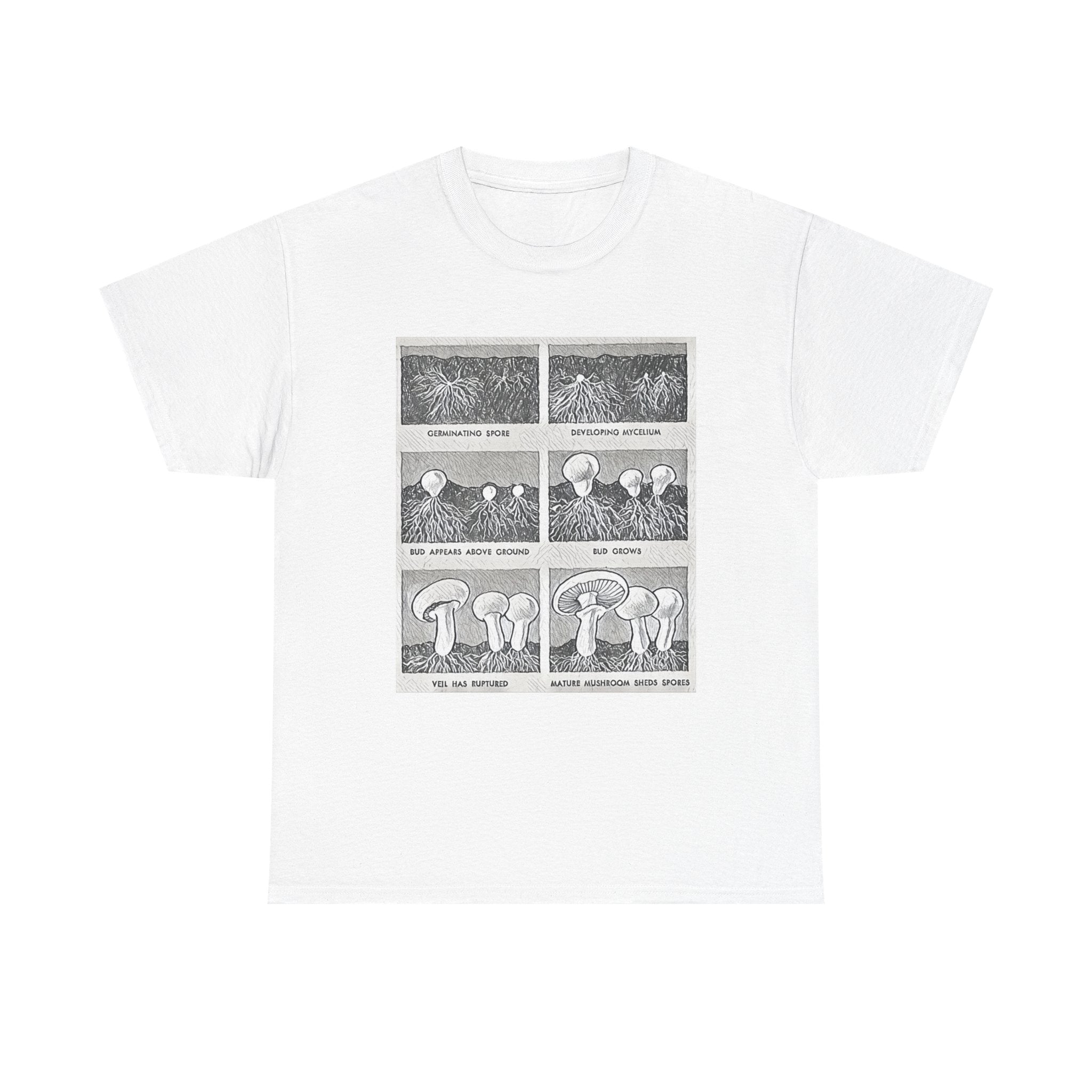 Mushroom Growth Cycle Graphic Print Short Sleeve Unisex Heavy Cotton Tee Shirt