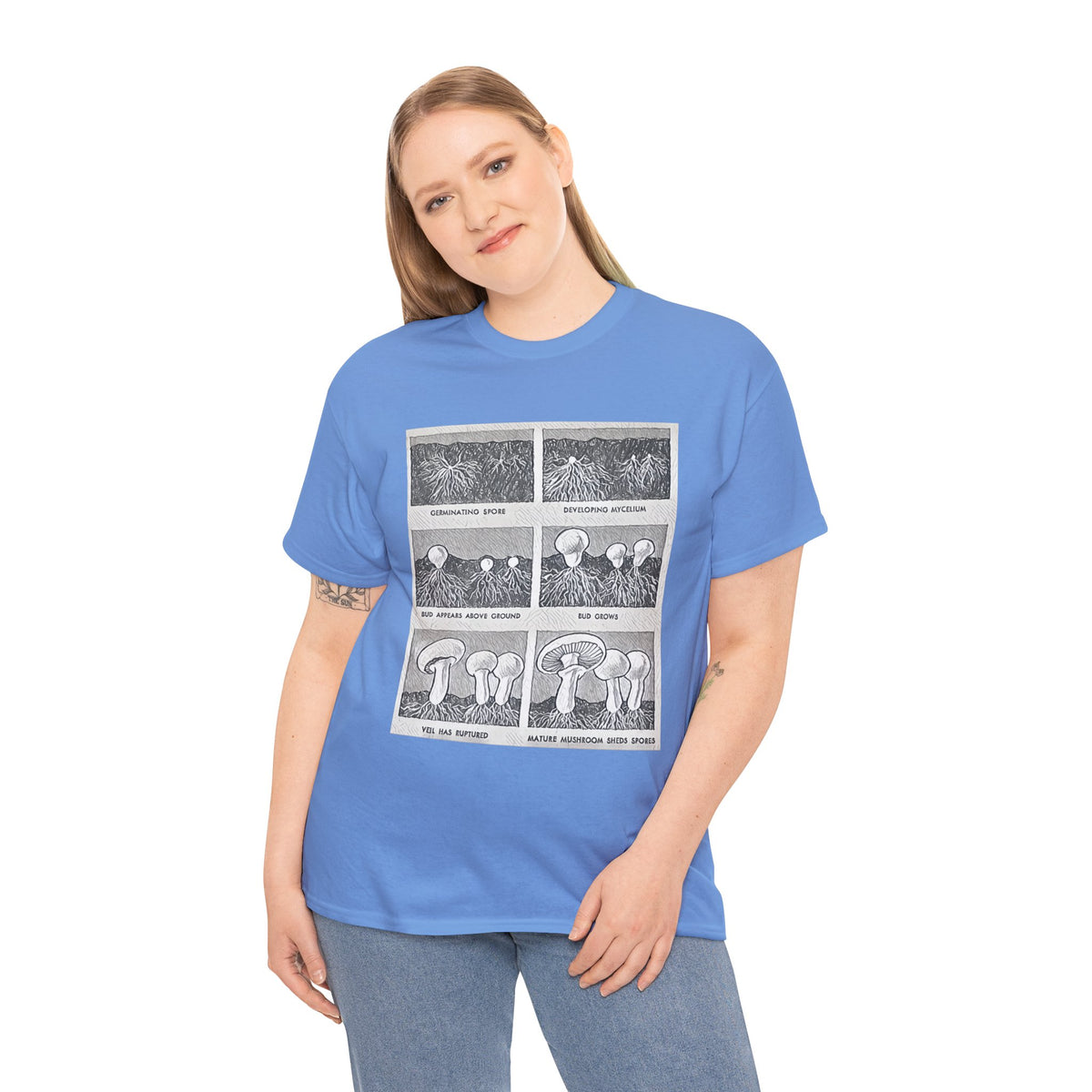Mushroom Growth Cycle Graphic Print Short Sleeve Unisex Heavy Cotton Tee Shirt