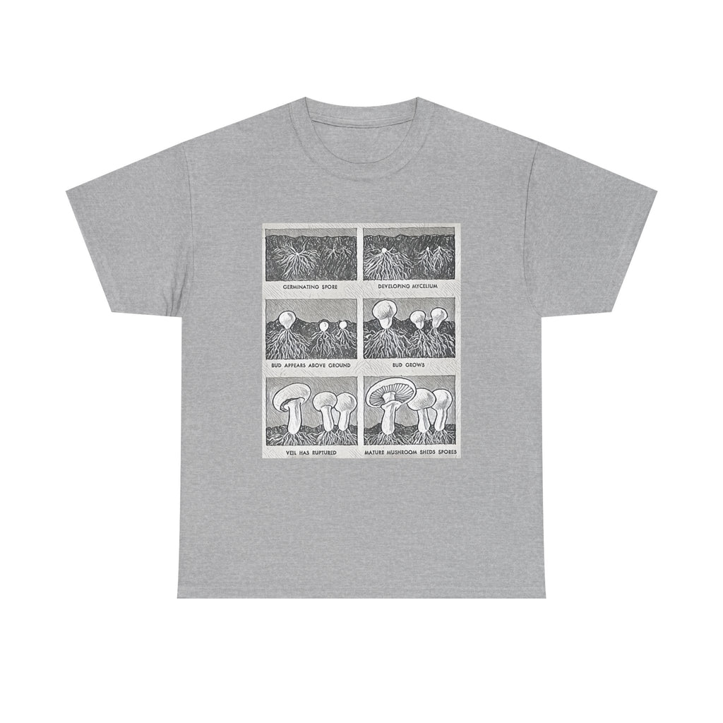 Mushroom Growth Cycle Graphic Print Short Sleeve Unisex Heavy Cotton Tee Shirt