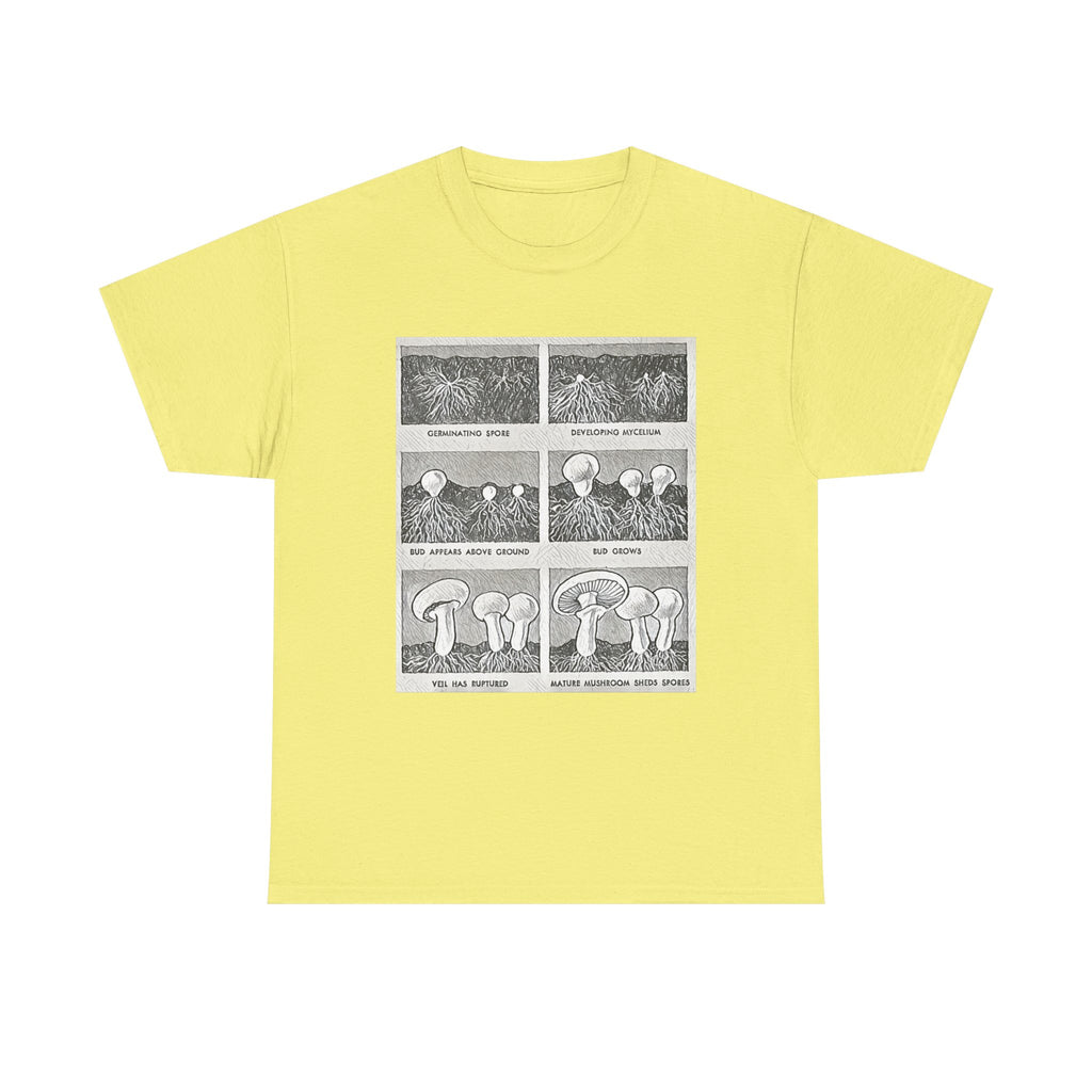 Mushroom Growth Cycle Graphic Print Short Sleeve Unisex Heavy Cotton Tee Shirt