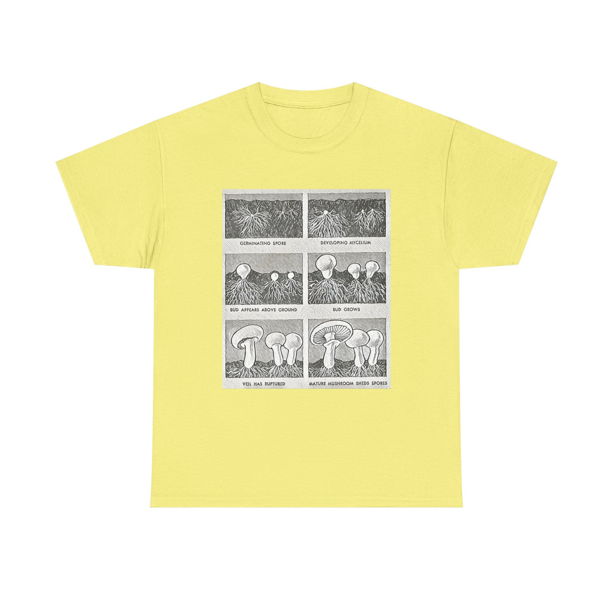 Mushroom Growth Cycle Graphic Print Short Sleeve Unisex Heavy Cotton Tee Shirt