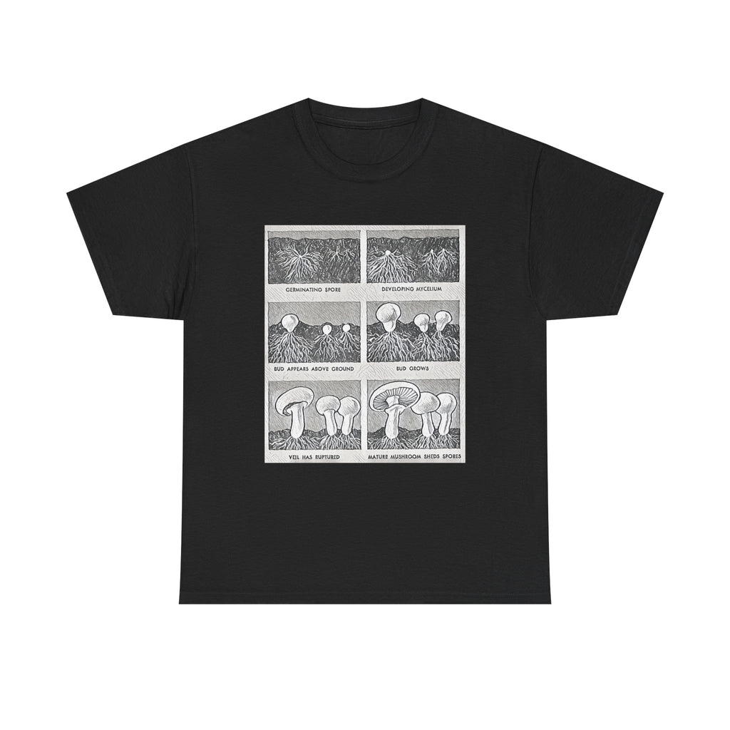Mushroom Growth Cycle Graphic Print Short Sleeve Unisex Heavy Cotton Tee Shirt