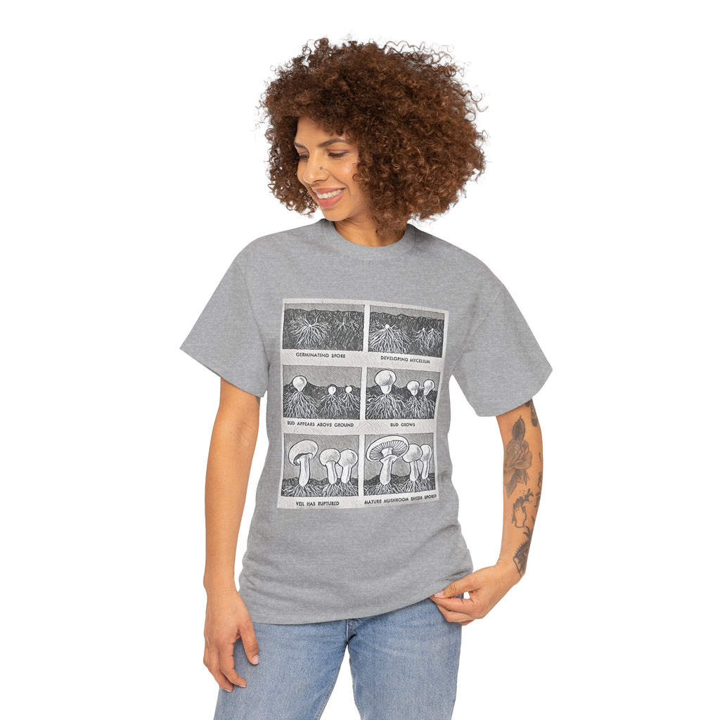 Mushroom Growth Cycle Graphic Print Short Sleeve Unisex Heavy Cotton Tee Shirt