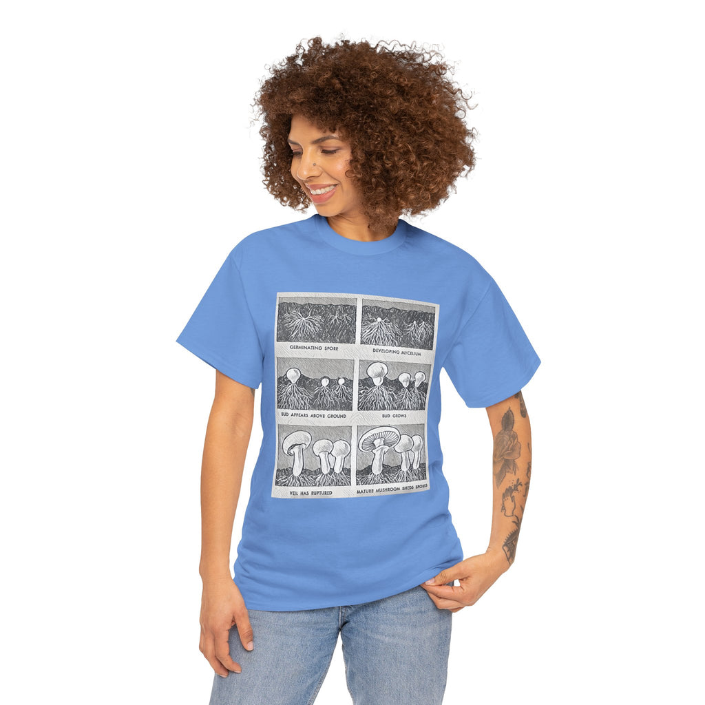Mushroom Growth Cycle Graphic Print Short Sleeve Unisex Heavy Cotton Tee Shirt
