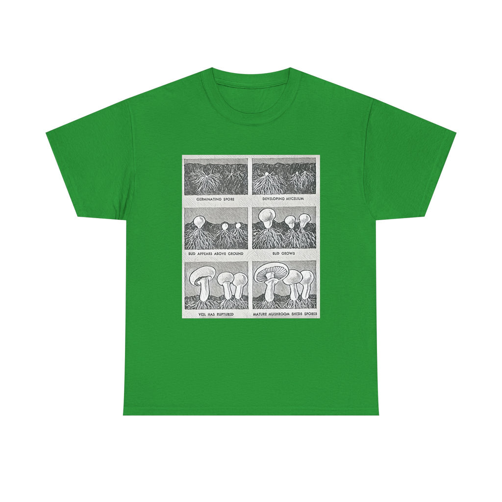 Mushroom Growth Cycle Graphic Print Short Sleeve Unisex Heavy Cotton Tee Shirt