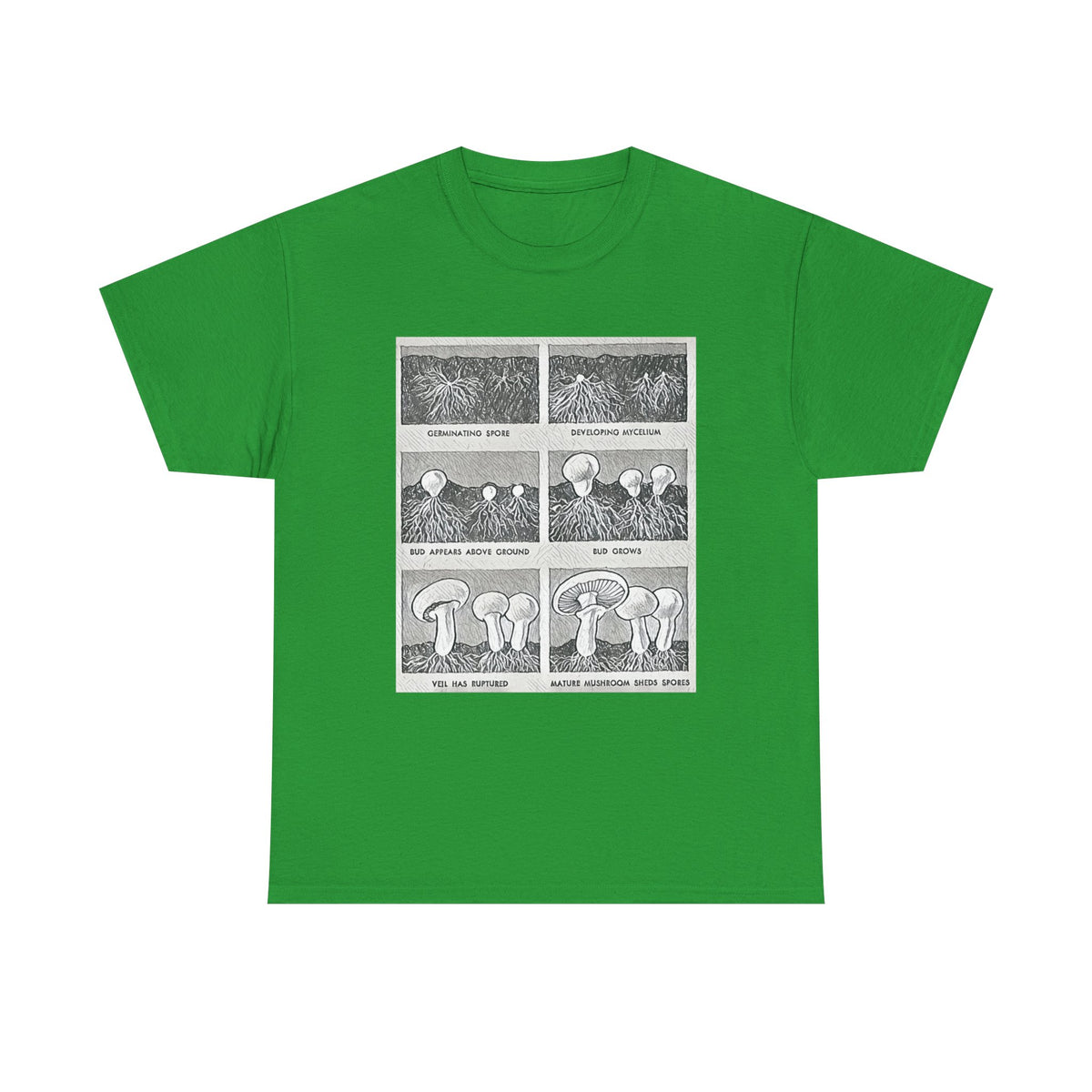 Mushroom Growth Cycle Graphic Print Short Sleeve Unisex Heavy Cotton Tee Shirt